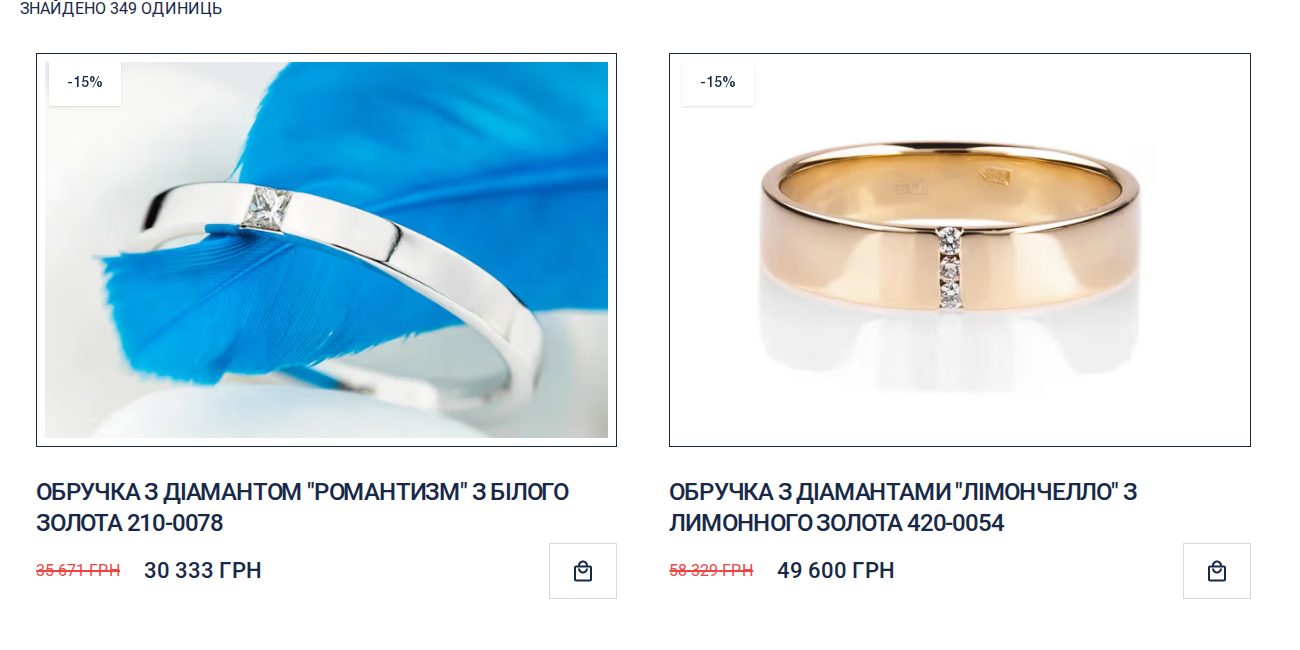 Було на сайті